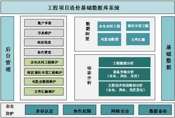 工程造价-560.jpg 工程造价-560.jpg
