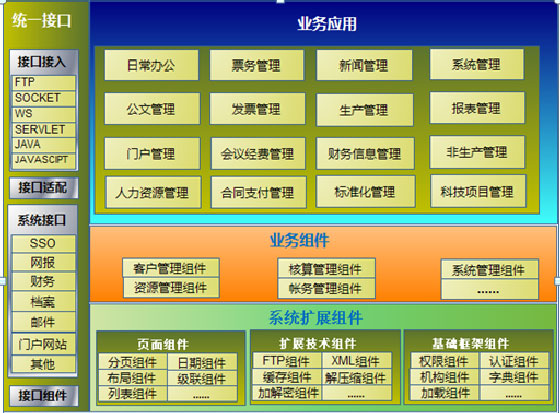 总院综合管理系统解决方案-560.jpg 总院综合管理系统解决方案-560.jpg