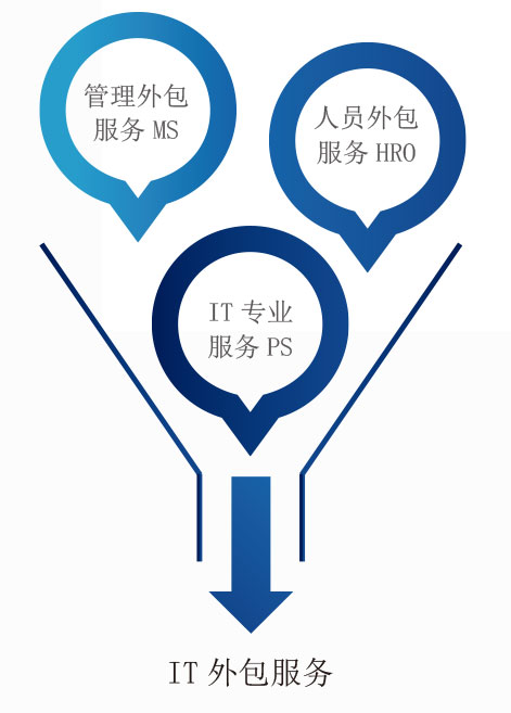 外包.-sjpg.jpg 外包.-sjpg.jpg