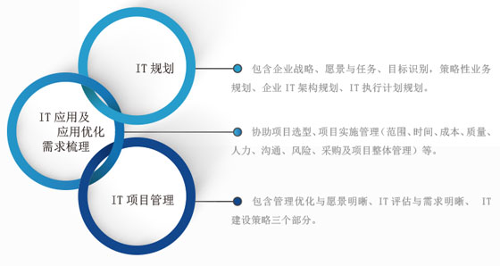 规划-s.jpg 规划-s.jpg