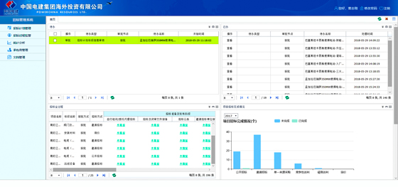 4、招标管理系统-应用展示-560.jpg 4、招标管理系统-应用展示-560.jpg