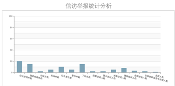 纪检1-3.jpg 纪检1-3.jpg